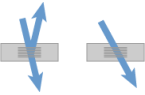 Volume Bragg Gratings(体布拉格光栅介绍)